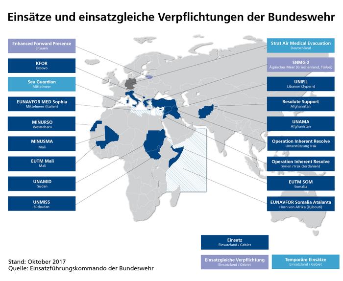 Der DAX ist der wichtigste Aktienmarktindex in Deutschland. Er verfolgt die Performance von 30 deutschen Blue-Chip-Unternehmen (DAX 30), die an der Frankfurter Börse gehandelt werden, und ist der meistverwendete Indikator des deutschen Aktienmarktes.